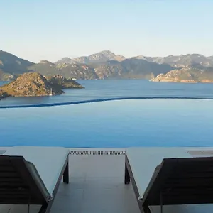 ***** Otel Loca Türkiye